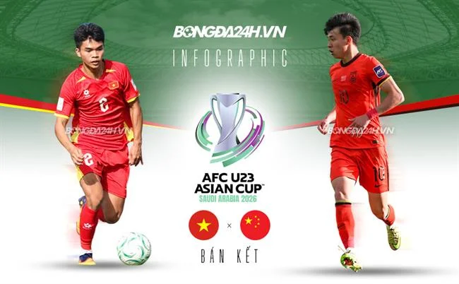 Truy cập trang đăng nhập nk888 win